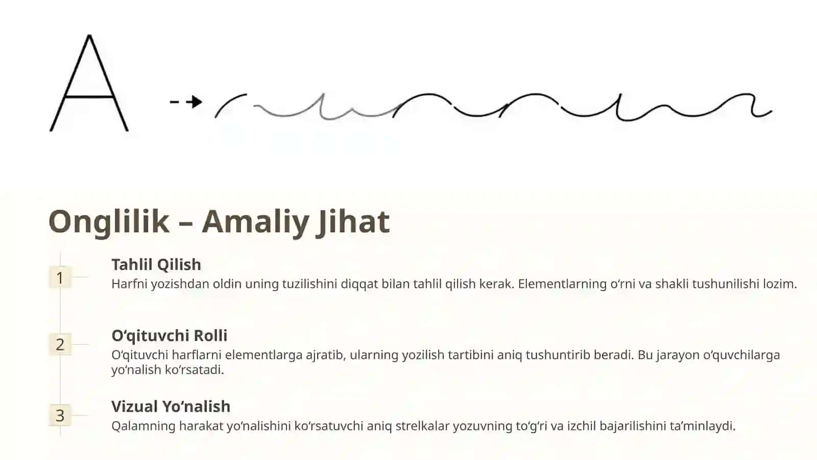 Husnixatga O‘rgatish Tamoyillari 4