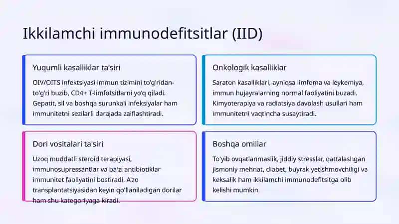 Immunodefitsitlar: Birlamchi va Ikkilamchi Immunitet Kamchiliklari 4