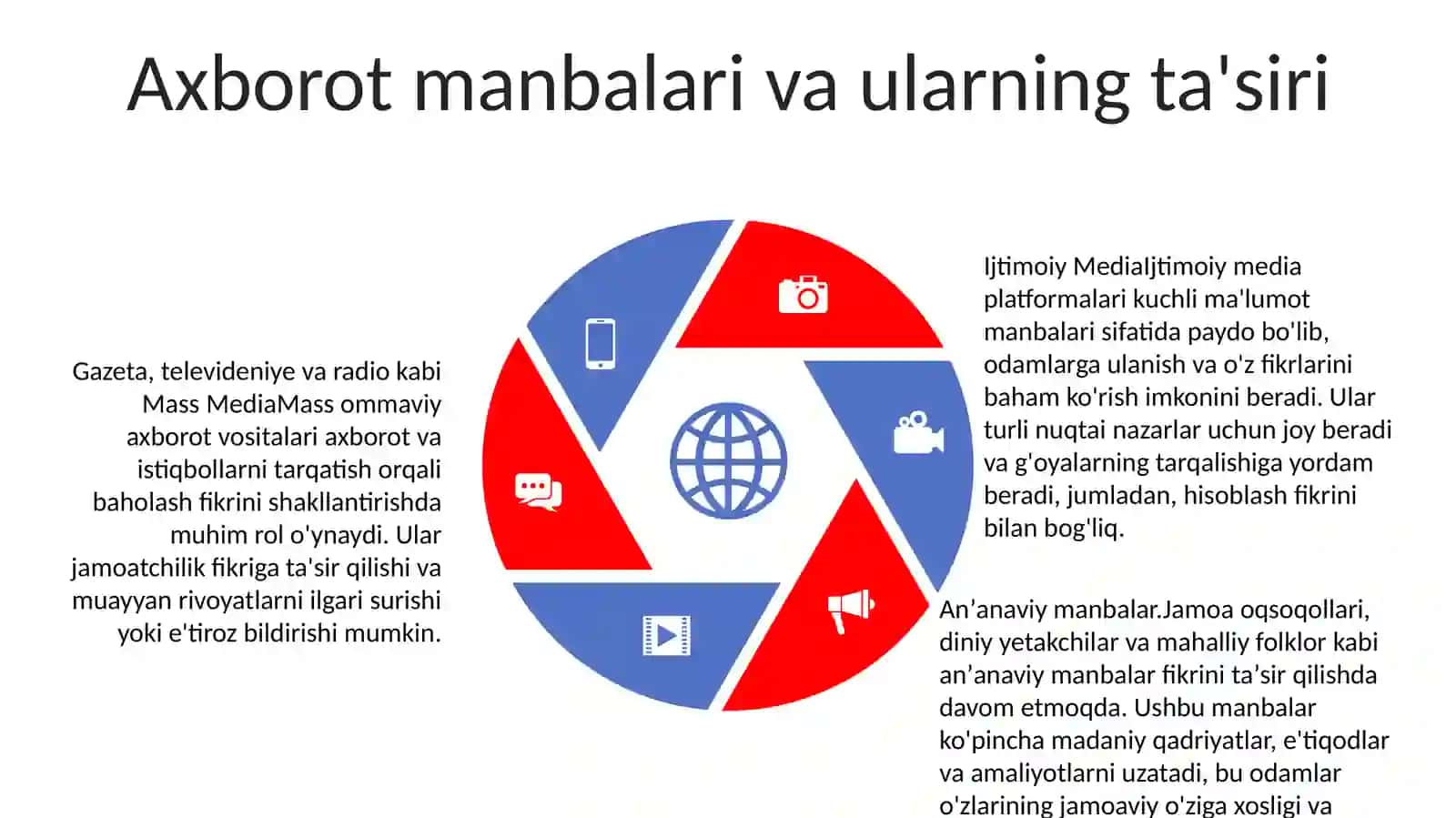 Jamoatchilik Fikrini Shakllanishida Axborotning OʻRni 4