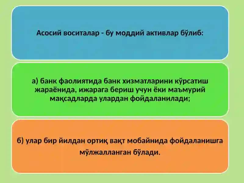 Банклардамоддийваномоддийактивларҳисоби 4