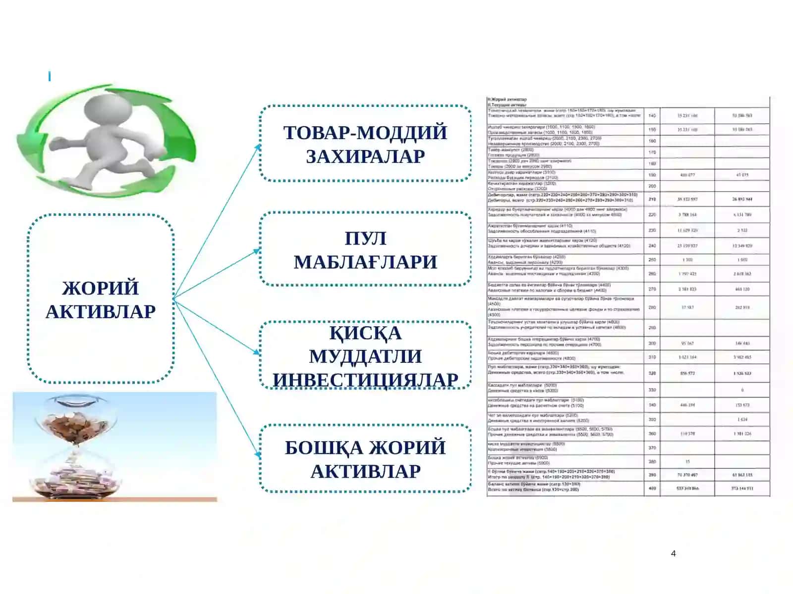 TOVAR-MODDIY ZAXIRALAR HISOBI 4