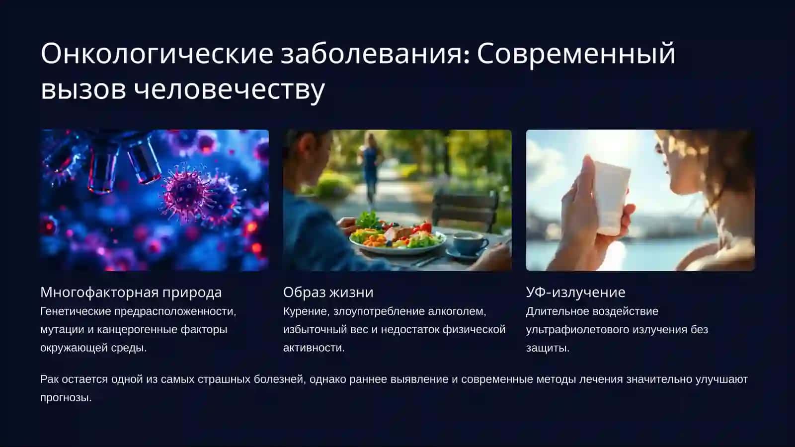 Проблемы со здоровьем: Рост респираторных заболеваний и онкологии 4