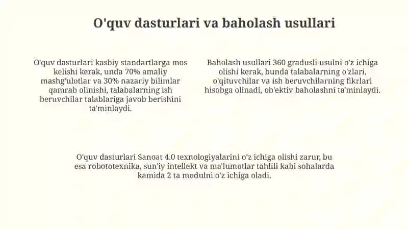Kasbiy ta’lim mazmuni va texnologiyalari 4