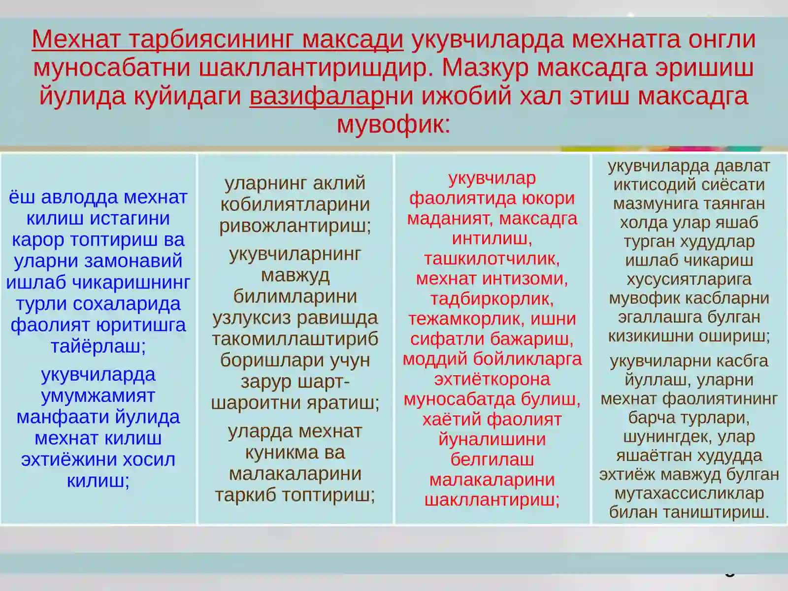 Mehnat va iqtisod tarbiyasining mohiyati, maqsad va vazifalari 4