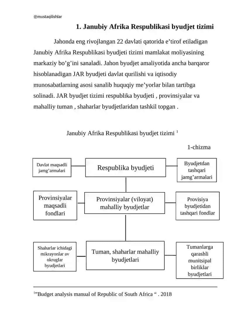 Janubiy Afrika Respublikasi byudjeti tizimi 4