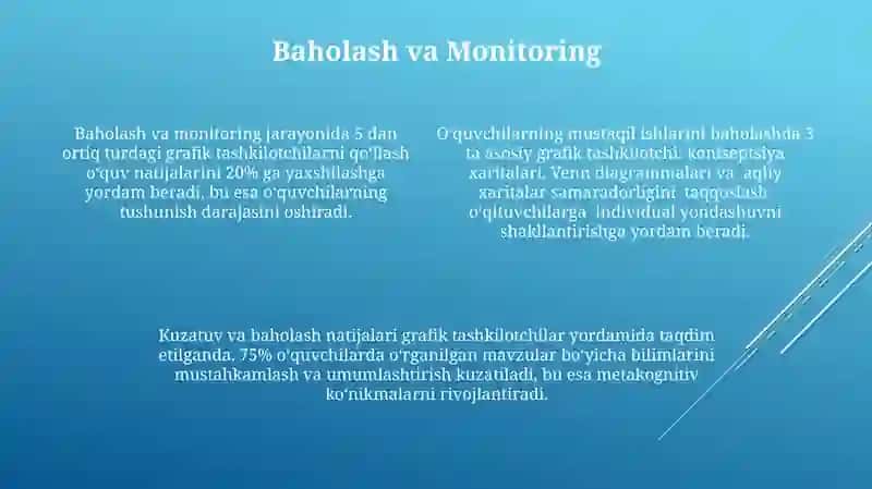 Grafik Organizatorlarning Pedagogik Fanlarni O'qitishdagi O'rni 4