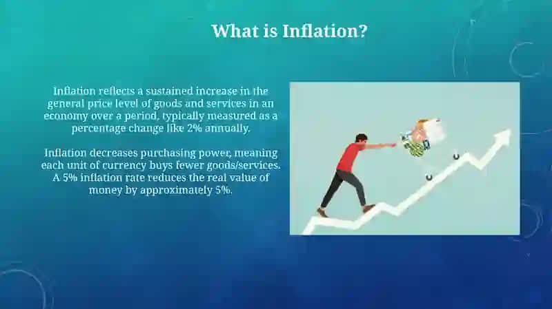 Understanding Inflation: Causes and Consequences 4
