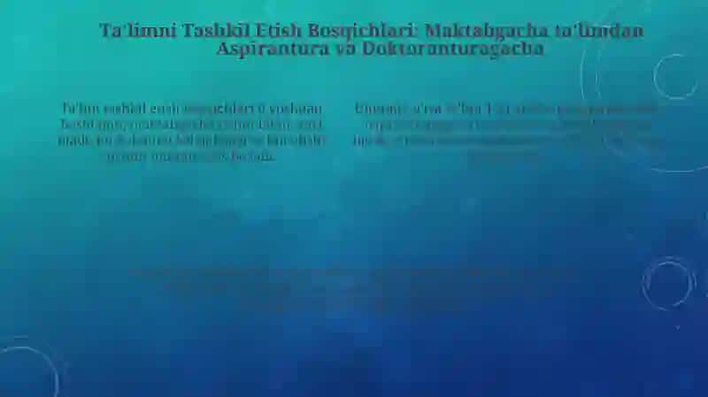 Taʼlim turlari va taʼlimni tashkil etish 4