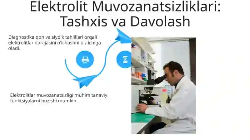 Organizmning biologik suyuqliklari elektrolitlar va noelektrolitlar eritmalari sifatida 4