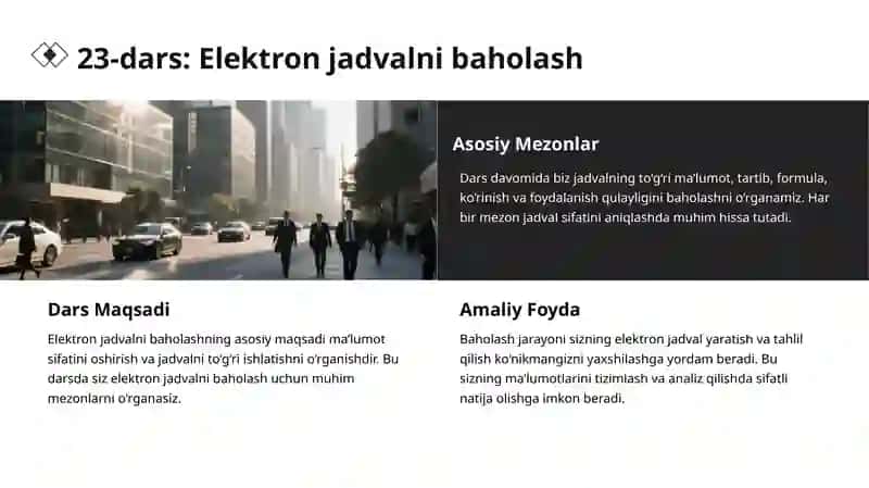 Elektron Jadvalni Baholash 4