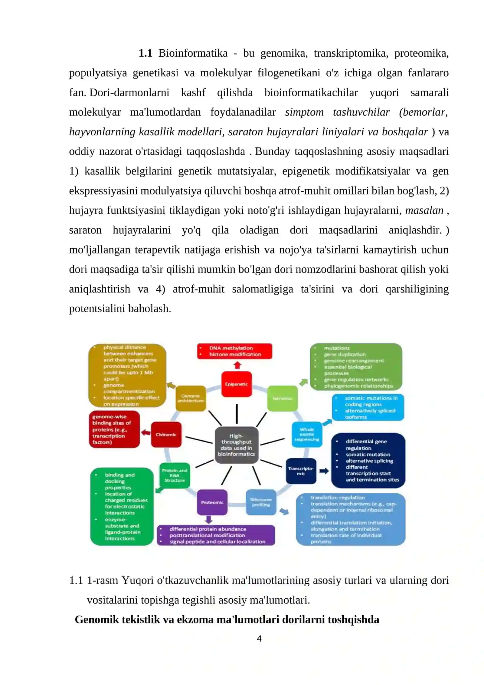 Dori vositalarini ishlab chiqishda bioinformatsion yondashuvlarning qo`llanilishi 4