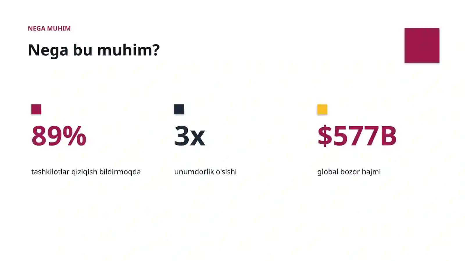 AI INSIGHTS • PREMIUM TAQDIMOT 4