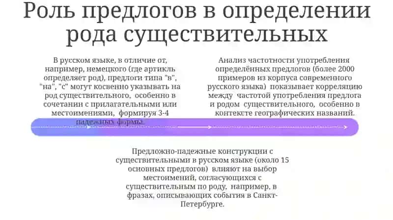 Определения рода имён существительных по связи с другими частями речи 4