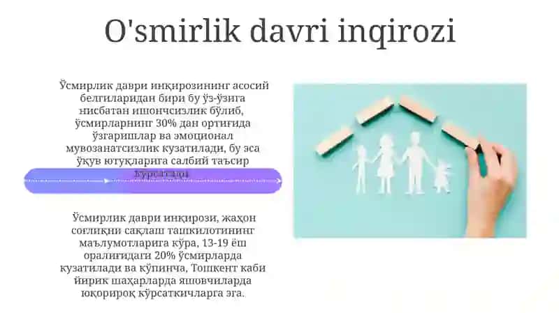 Oila rivojlanishining normatik inqirozlari 4