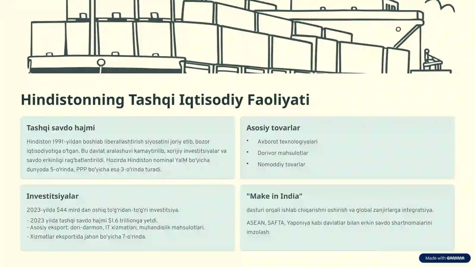 Xitoy va Hindistonning Zamonaviy Tashqi Iqtisodiy Faoliyatini Tahlili 4