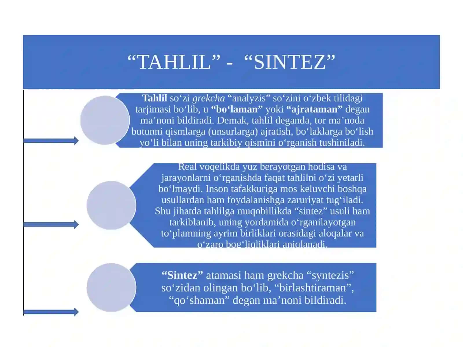 Iqtisodiy tahlil fanining nazariy asoslari PPT | Iqtisodiy tahlil prezentatsiya 4