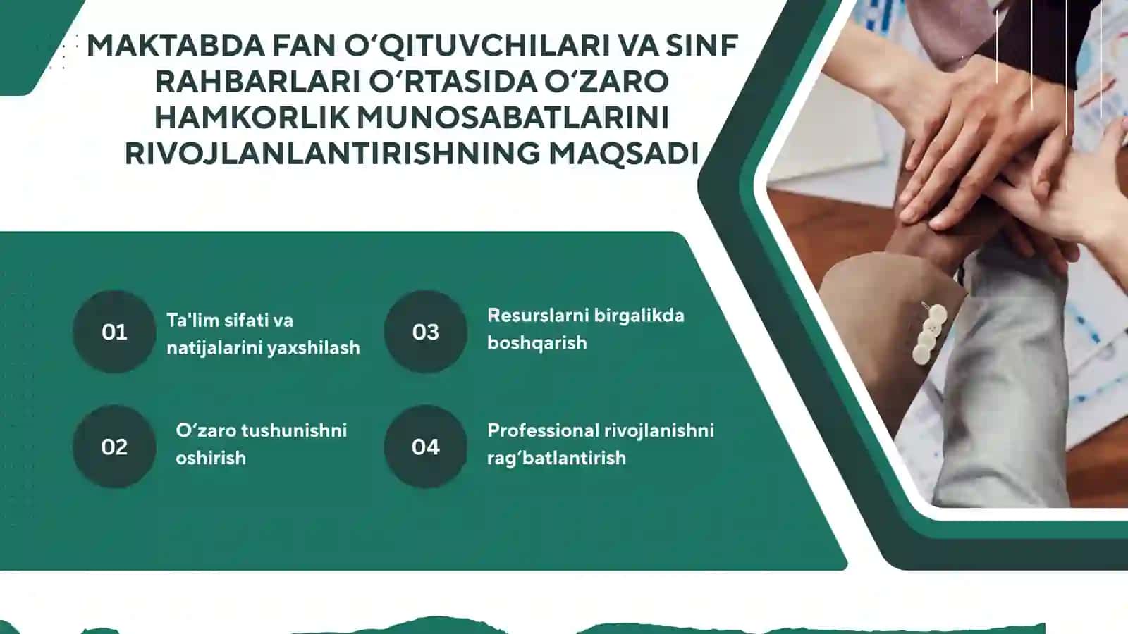 MAKTABDA FAN O‘QITUVCHILARI VA SINF RAHBARLARI O‘RTASIDA O‘ZARO HAMKORLIK MUNOSABATLARINI RIVOJLANTIRISH 4
