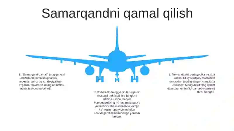 Jaloliddin Manguberdi BuyukSarkarda 4