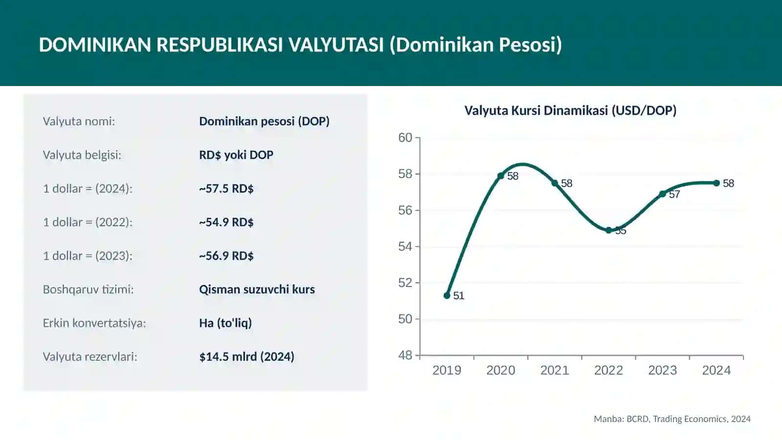Pul Krediti va Banklar Tizimi 4