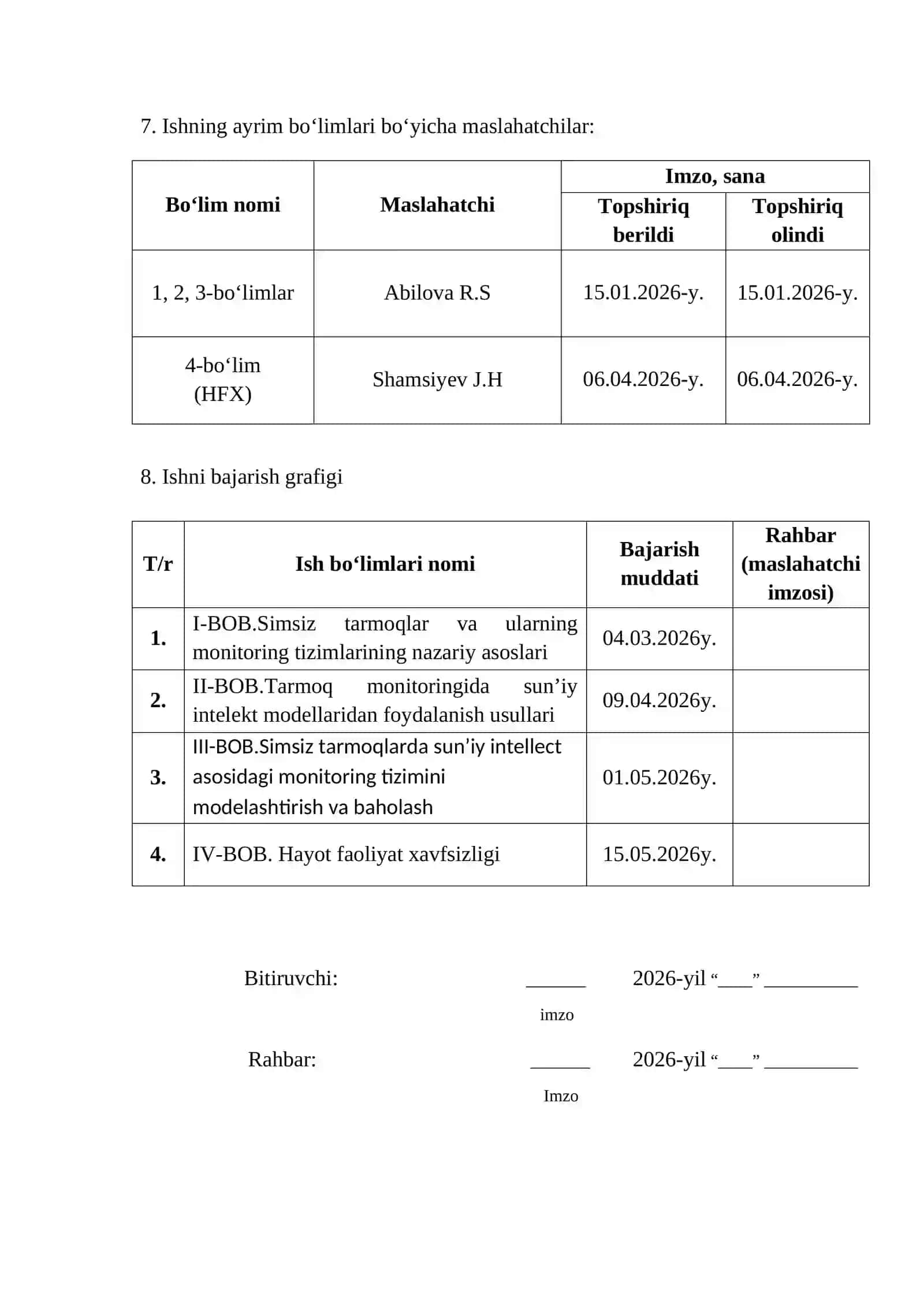 Simsiz ulanishda sun’iy intellekt modellaridan foydalangan holda tarmoq monitoringini baholash 4