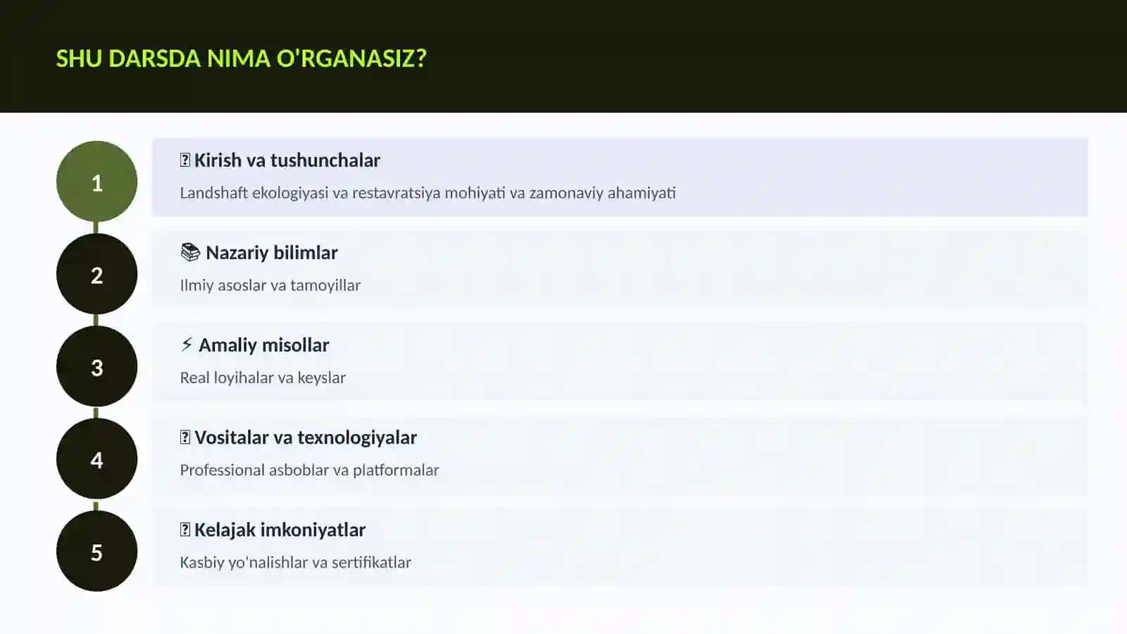 GEOGRAFIYA VA EKOLOGIYA 4