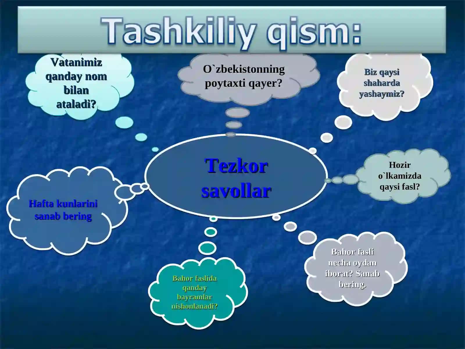«Yil fasllari» 4