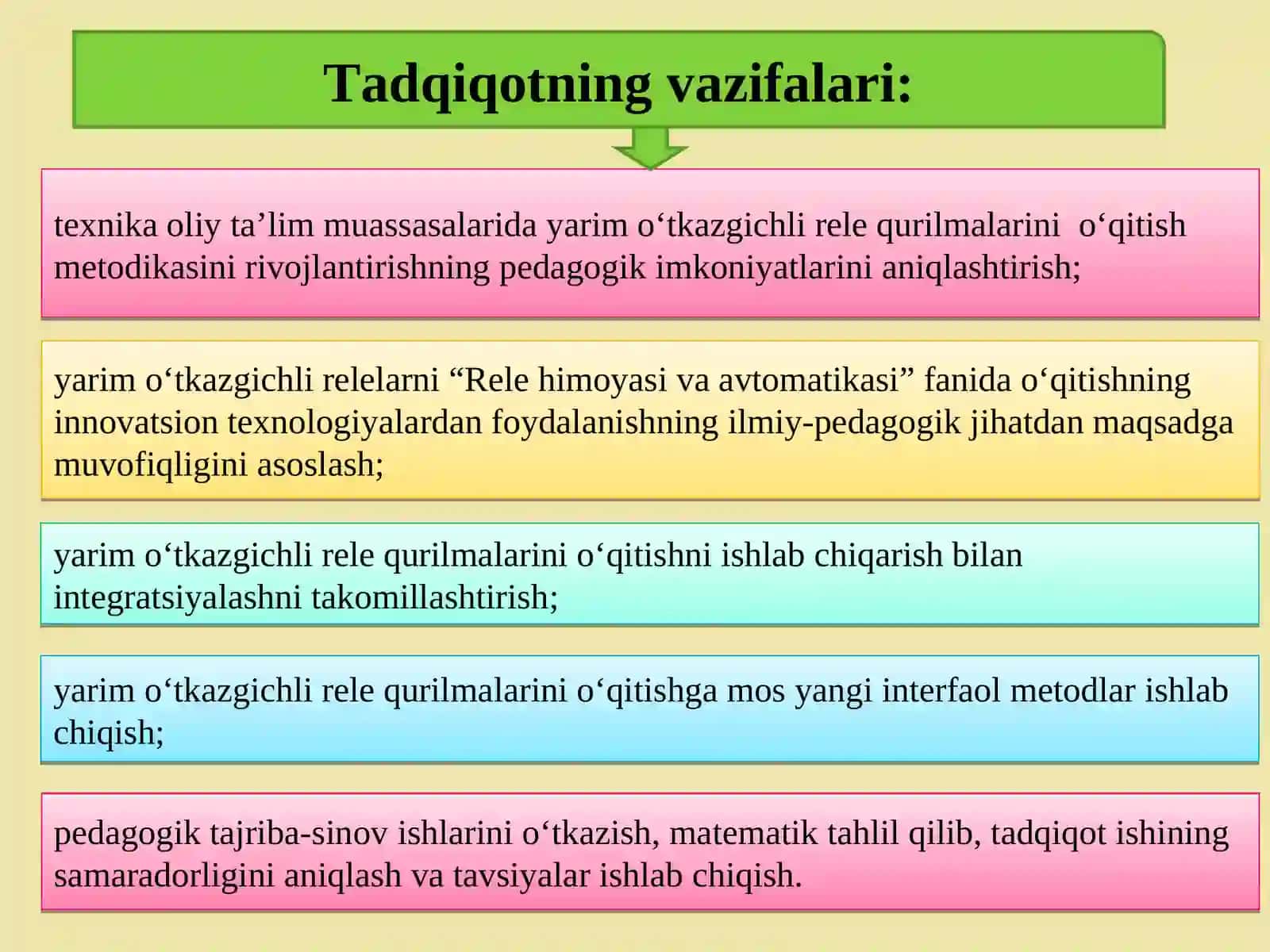 “YARIMO‘TKAZGICHLI RELE QURILMALARINI “RELE HIMOYASI VA AVTOMATIKASI” FANIDAO‘QITISHNING INTERFAOL METODLARINI ISHLAB CHIQISH” 4