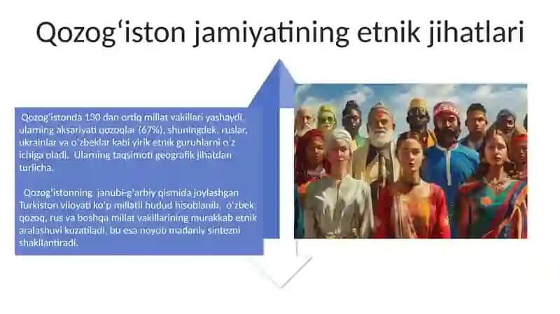 Oʻrta Osiyo Qozogʻiston va Afrika xalqlarining etnologiyasi 4