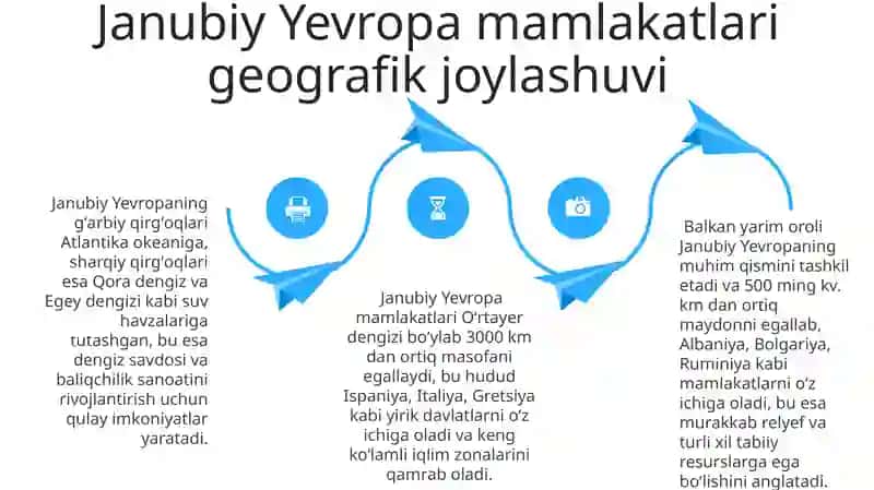 Janubiy Yevropa mamlakatlari 4