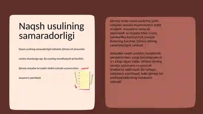 Ijtimoiy sifatiy metodlarda naqsh usulining paydo bo’lishi va xususiyatlari 4