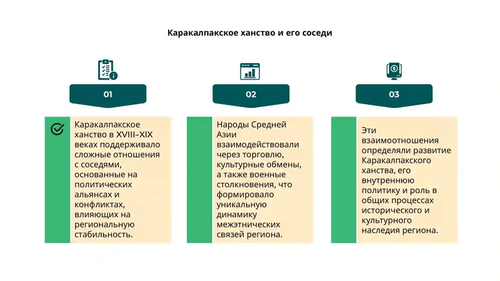 Взаимоотношения Каракалпаков с народами Средней Азии в XVIII–XIX веках 4