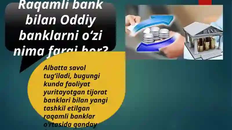 Raqamli bank va Anorbank 4