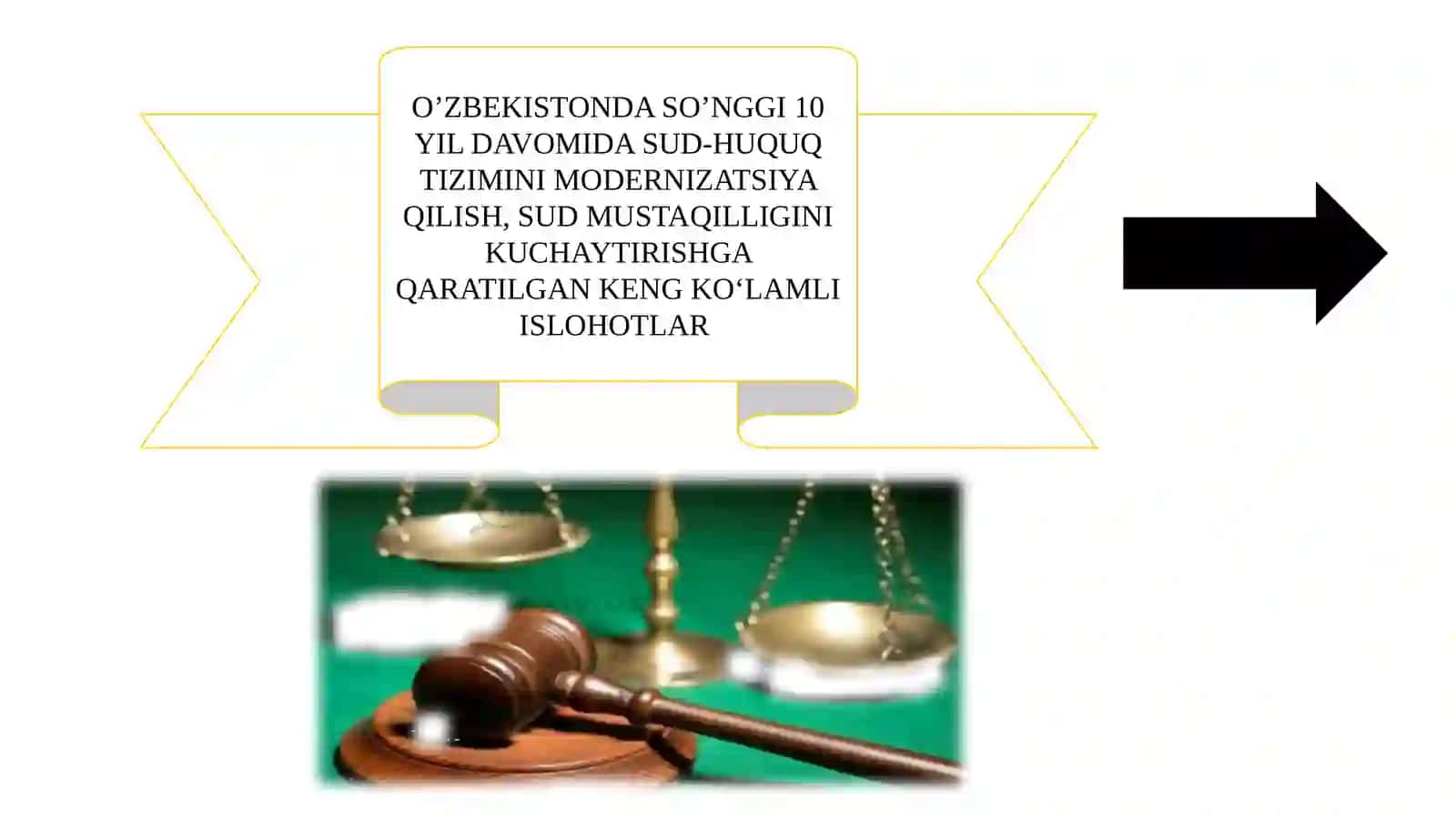 SUD-HUQUQ TIZIMINI ISLOH QILISH ORQALI ADOLATLI SUDLOV VA HUQUQIY DAVLAT TAMOYILLARINI MUSTAHKAM 4