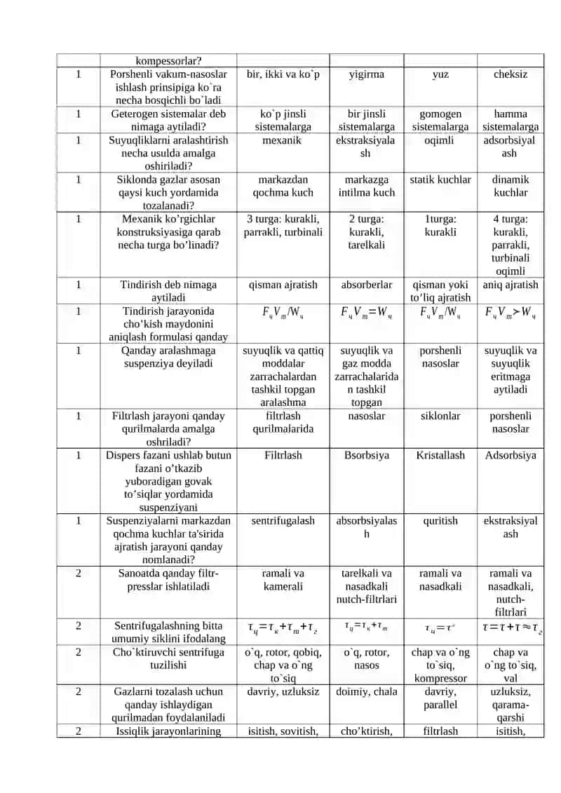 “Kimyoviy injiniring jarayonlari va qurilmalari” fanidan test savollari 4