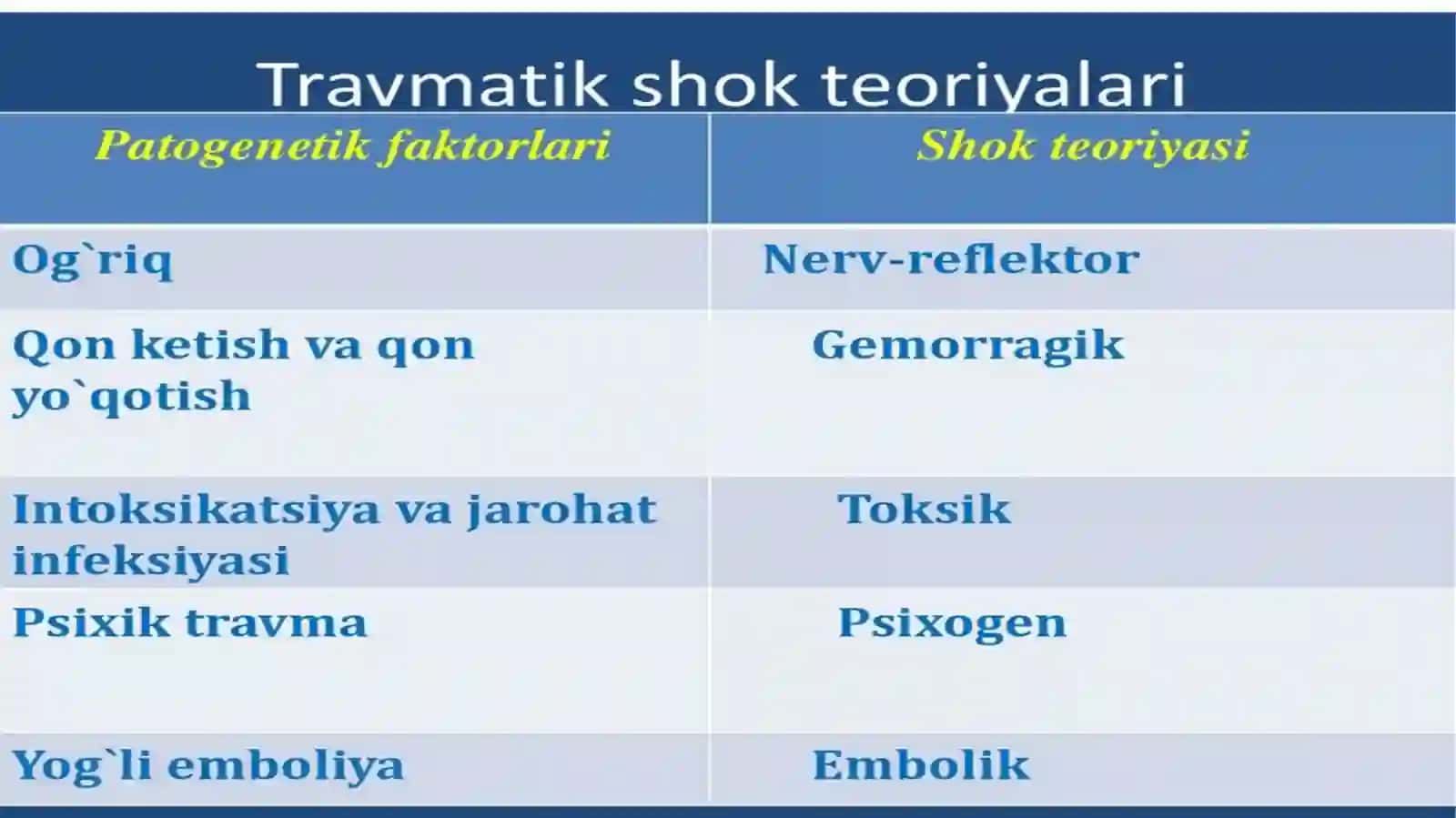 HAYOT FAOLIYATIXAVFSIZLIGI 4