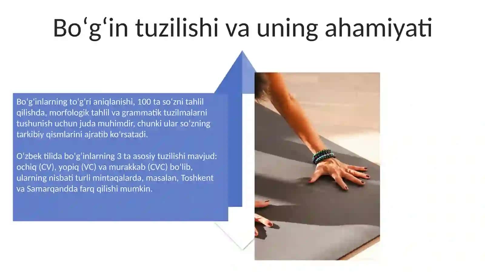 Boʻgʻin boshlangʻich sinflarga 4