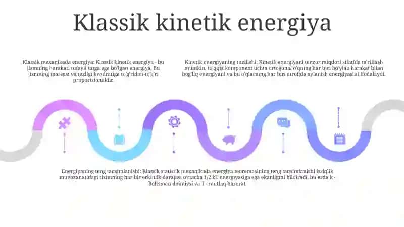 Sistema Kinetik Energiyasining Strukturasi 4