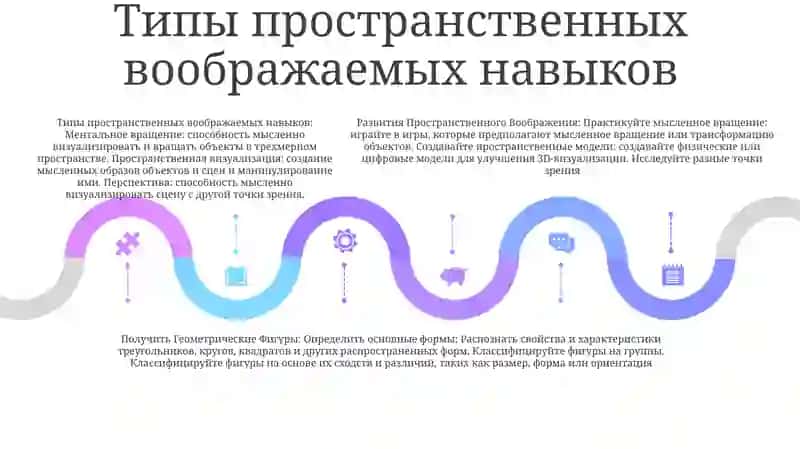 Развитие Пространственного Воображения 4