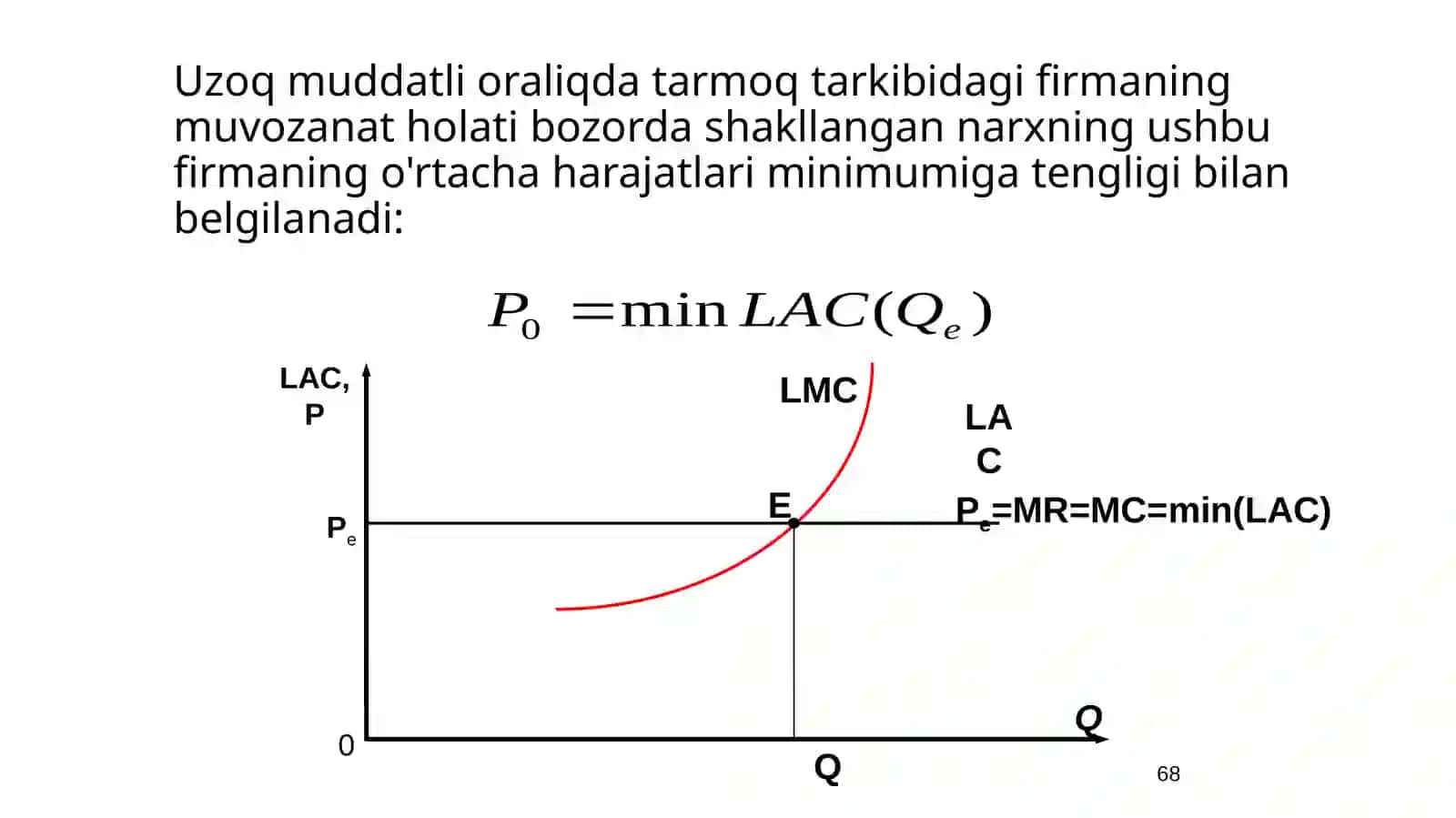 Uzoq muddatli firma va tarmoqning muvozanati 4