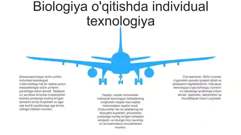 Biologiyani O'Qitishda Differensial Va Individual Texnologiyalar 4