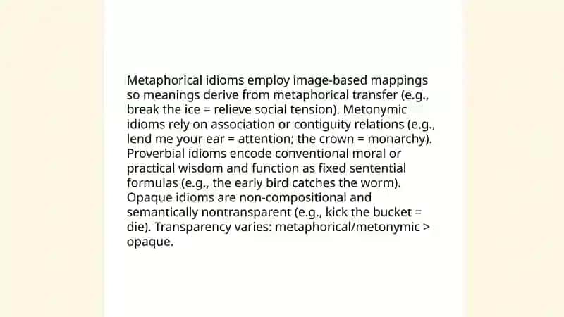 Idioms and phraseological units:typological features 4