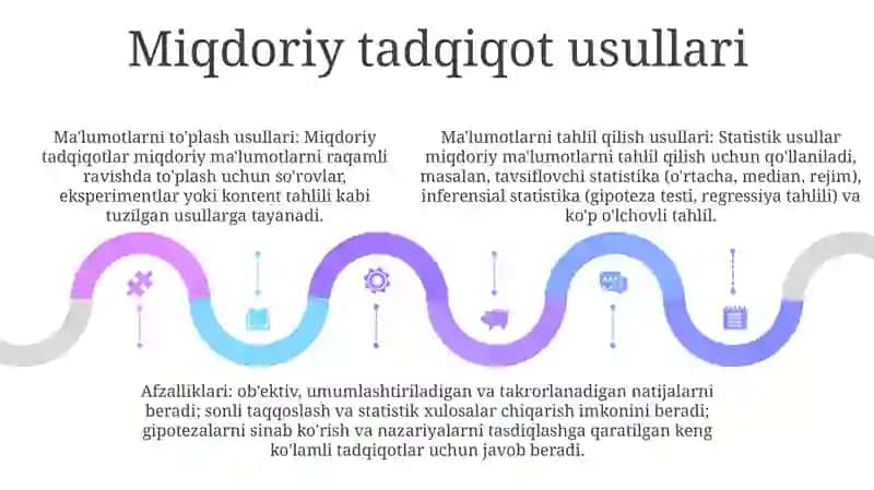 Iqtisodiy Va Ijtimoiy Geografiyaning Tadqiqot Usullarini Tahlil Qilish 4
