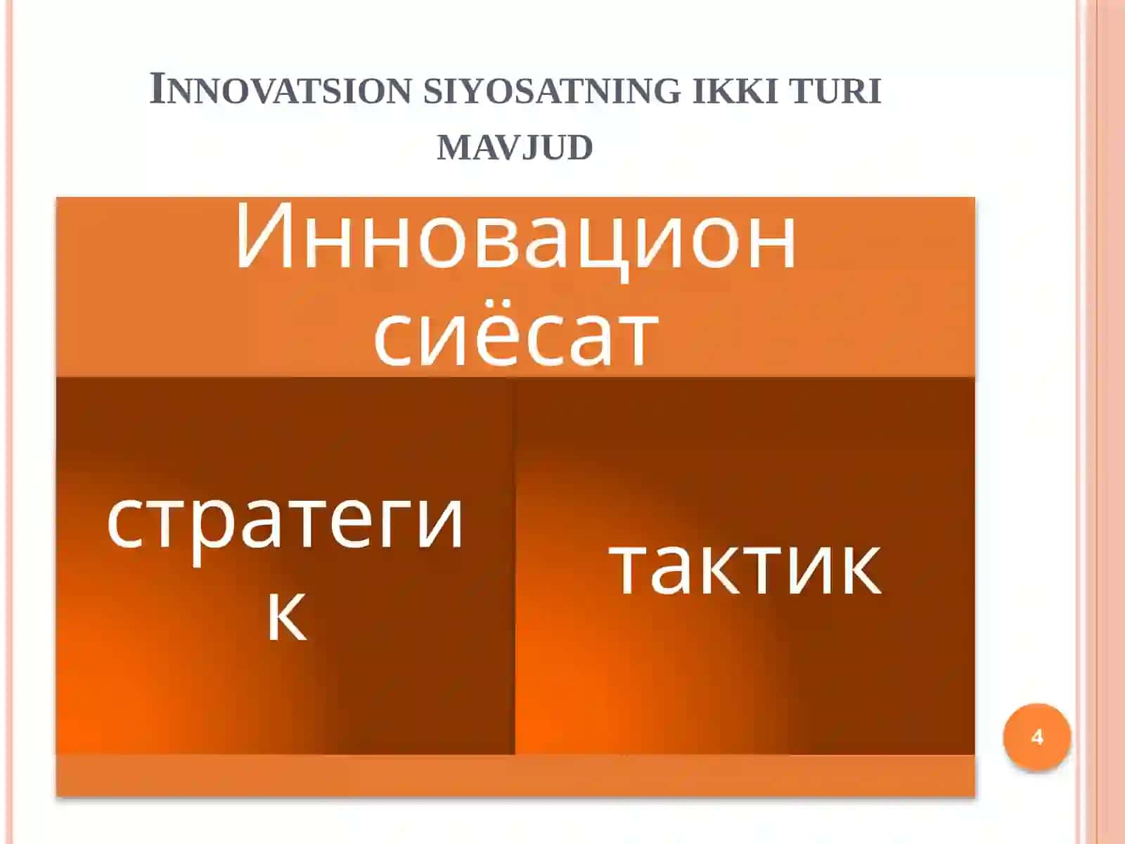 INNOVATSIYA SIYOSATI 4