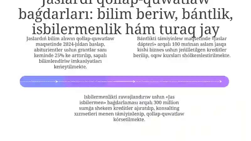 Ózbekstan jaslar siyasatınıń tiykarǵı baǵdarları 4