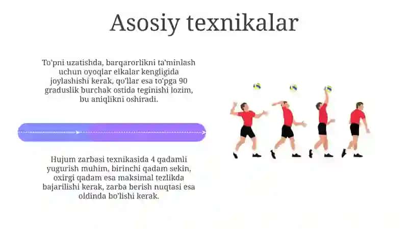 Voleybol o'yini texnikasi va taktikasini o'rgatish metodikasi 4