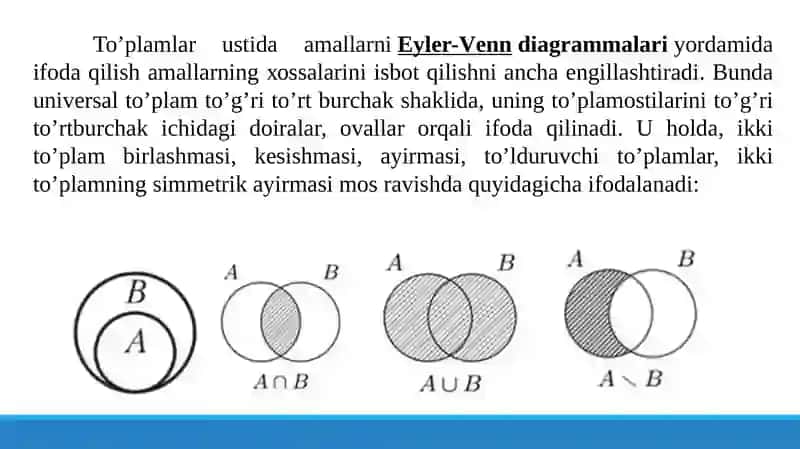 Kesishmaydigan to’plam ostilari va birlashmalarini qidirish algoritmi. NP-to’liq masalalar. NP-to’liq masalalarga keltirish usullari. 4