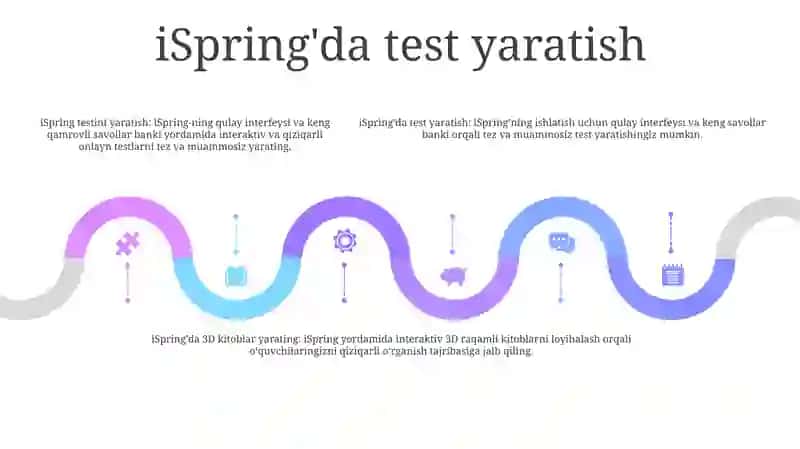 iSpring Suite 4