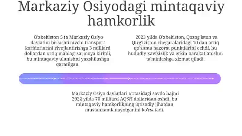 O'zbekistonning tinchliksevar tashqi siyosati 4