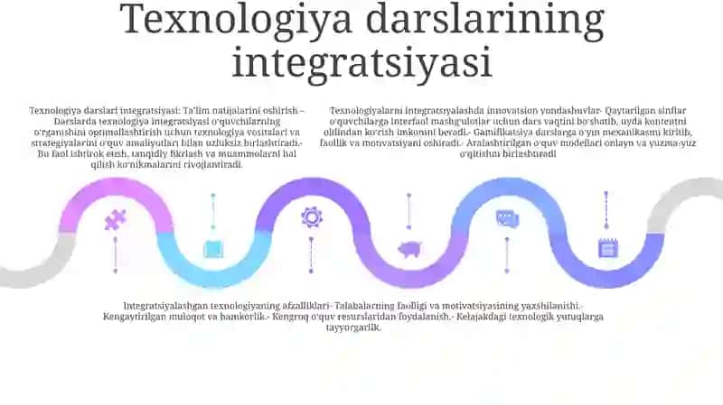 Texnologiya Darslariga Innovatsion Va Integratsion Yondashuv 4