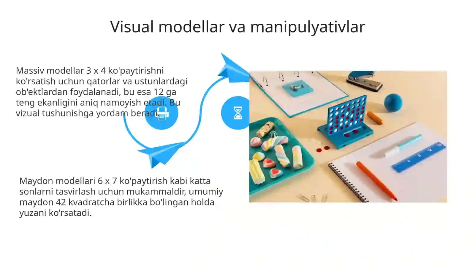 Boshlangʻich sinflarda koʻpaytirish va boʻlish metodikasi 4